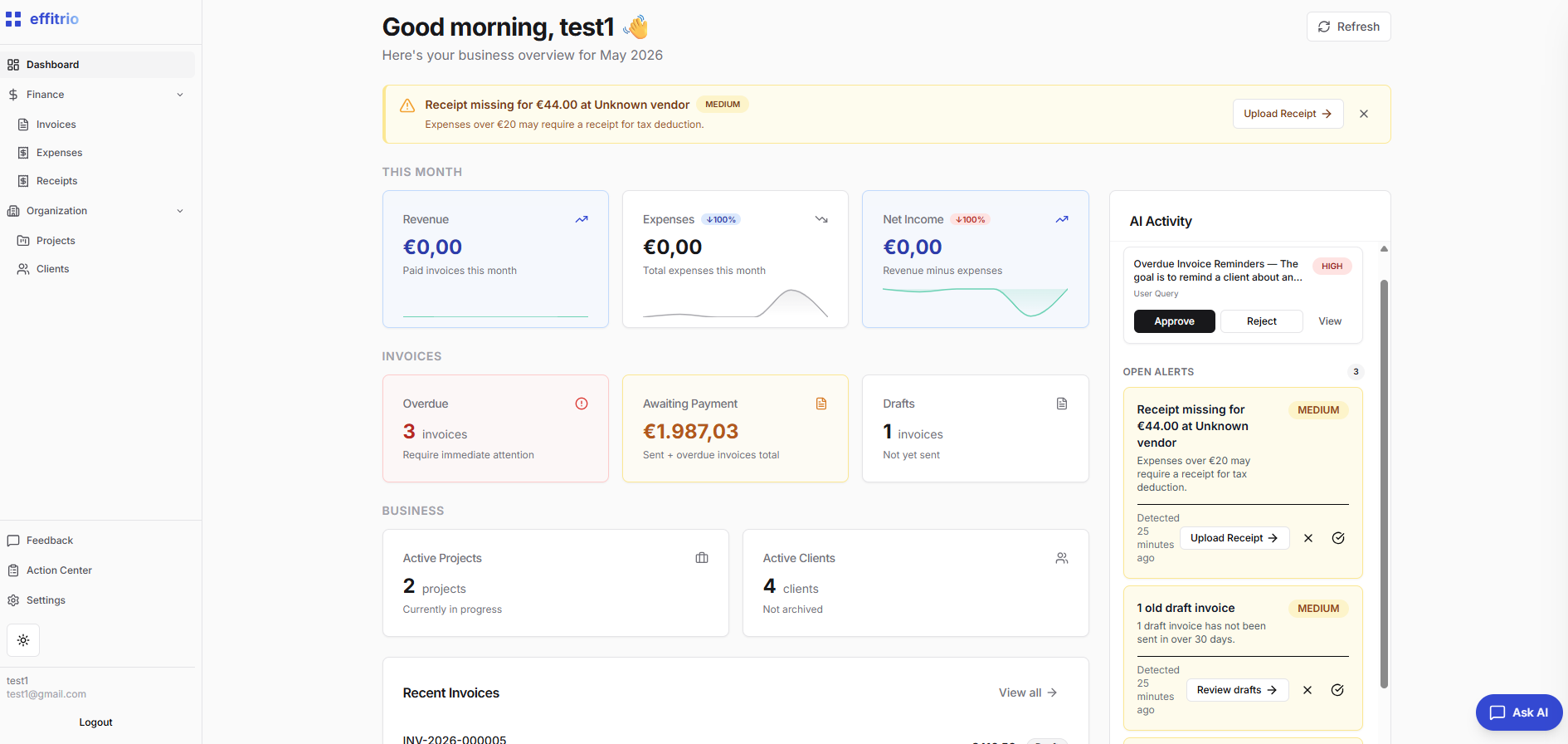 Dashboard with AI and workspace context