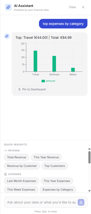 Pin to Dashboard — select pin from the AI result